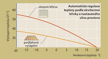 ekviterm.jpg